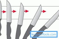 Reglas y formas de afilar cuchillos.